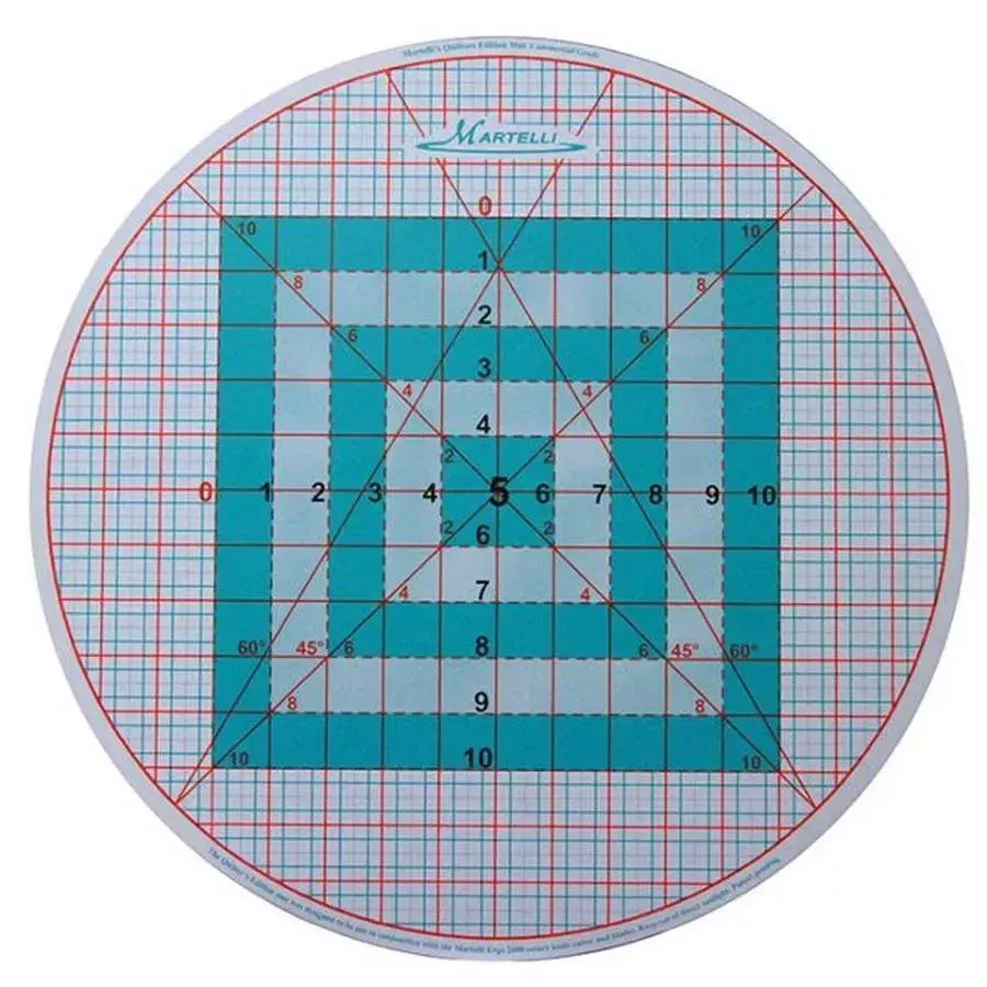 Martelli Round About Cutting Mat