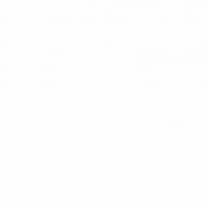 Polyester Fabric, 58″ Wide Fantasy Shantung in Ivory by EESCO